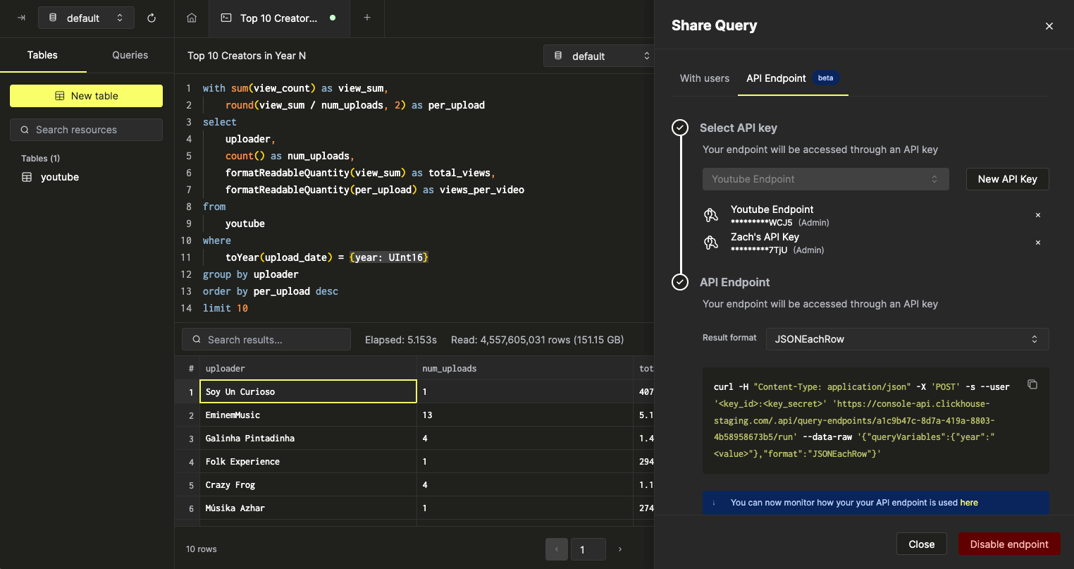 Endpoint curl command - Zoomed